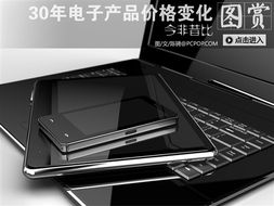 天壤之別 三十年來通訊產(chǎn)品價(jià)格變遷