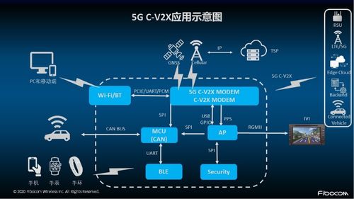 AIoT產(chǎn)業(yè)全景圖譜系列解讀（一） 端側(cè)玩家接棒，物聯(lián)網(wǎng)終端井噴與智能應(yīng)用服務(wù)崛起