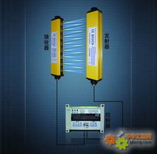 深圳博世光電BSN系列安全光幕 沖床保護的精密衛士